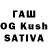 Дистиллят ТГК THC oil Baurzhan Isembulatov